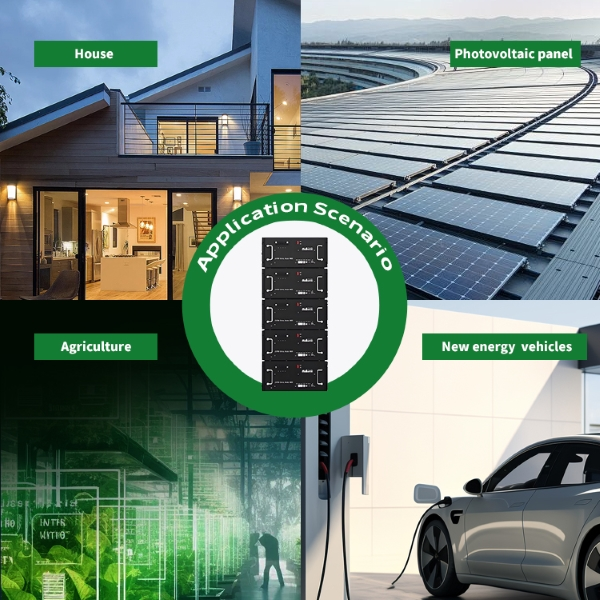 Lithium batteries can also be used in car batteries, agriculture, photovoltaic panels, etc.